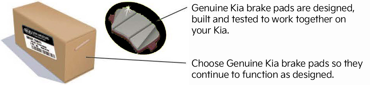 Genuine Kia brake pads are designed, built, and tested to work together on your Kia. Choose Genuine Kia brake pads so they continue to function as designed.